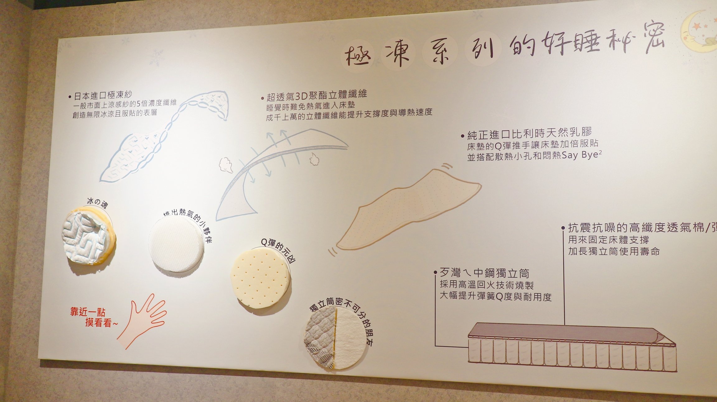 人氣部落客:小美很愛嚐分享