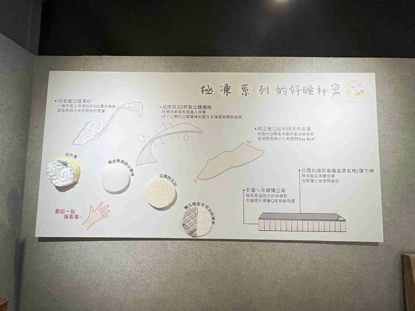 人氣部落客:妙妙琳分享